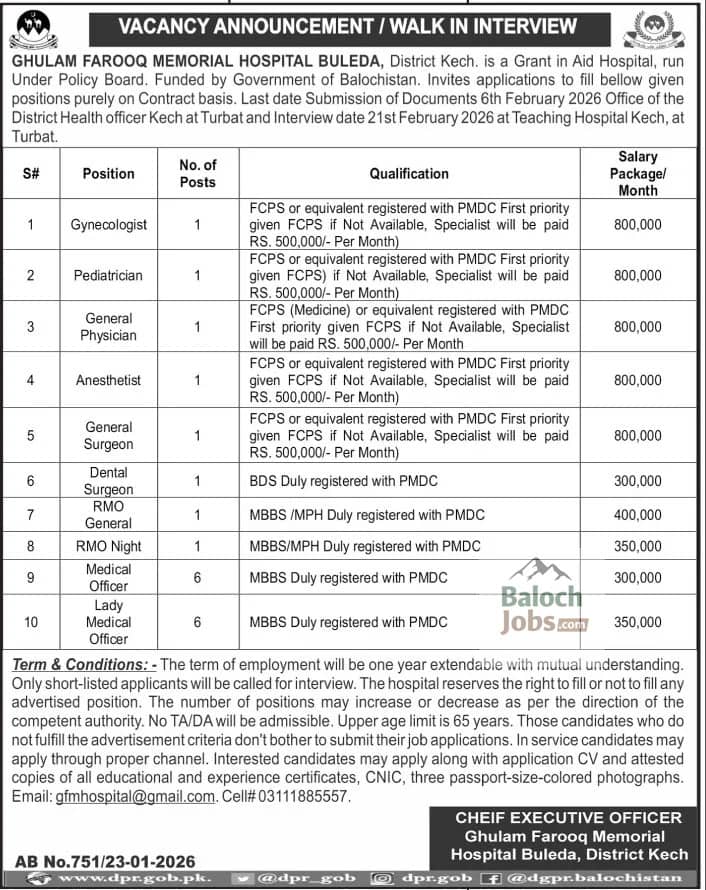 Ghulam Farooq Memorial Hospital Buleda Jobs 2026 1 Ghulam Farooq Memorial Hospital Buleda Jobs 2026 Official Advertisement