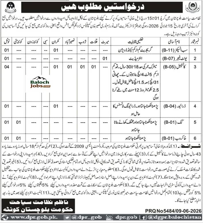 Tourism Department Balochistan Jobs 2026 1 Tourism Department Balochistan Jobs 2026 Advertisement