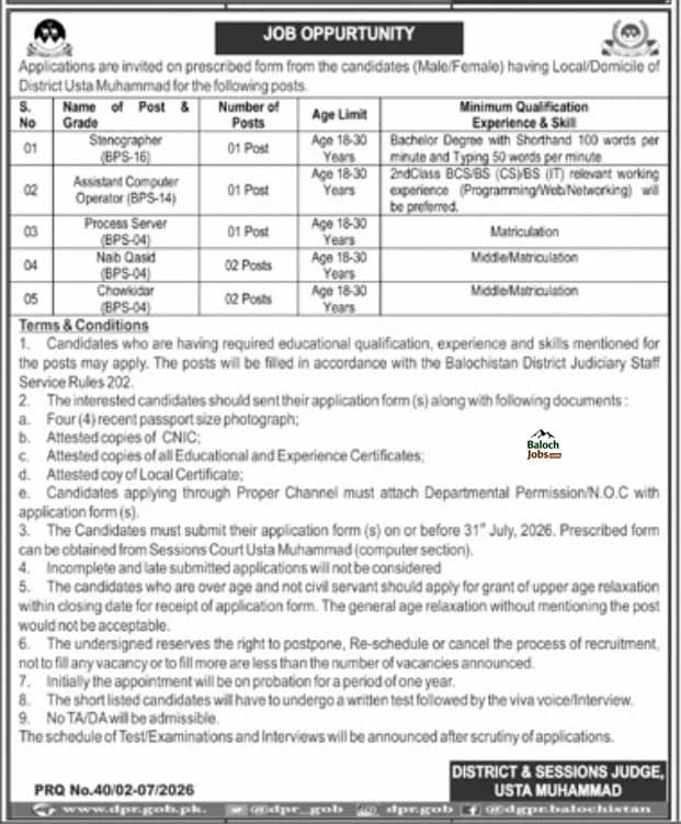 District And Session Judge Usta Muhammad Jobs 2026 1 District And Session Judge Usta Muhammad Jobs 2026 Advertisement