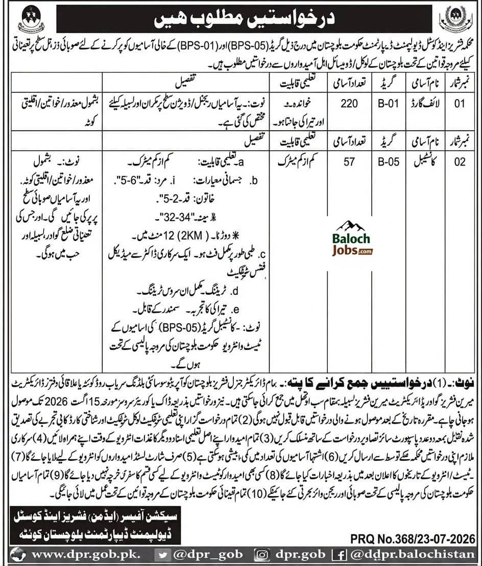 Fisheries Department Balochistan Jobs 2026 1 Fisheries Department Balochistan Jobs 2026 Official Advertisement No 1