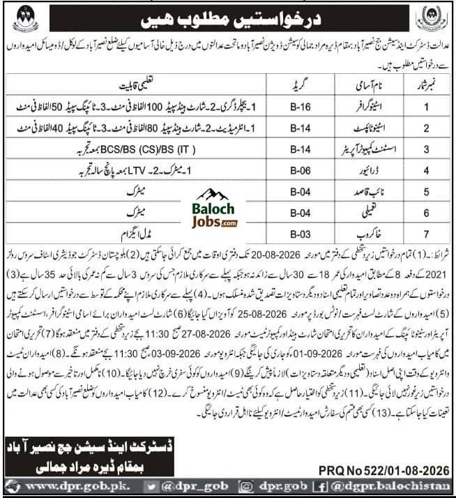 District and Session Judge Naseerabad Jobs 2026 1 District and Session Judge Naseerabad Jobs 2026 Official Advertisement