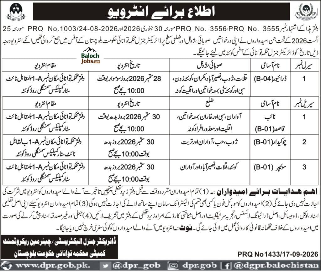 Energy Department Balochistan Interview Schedule 2026 1 Energy Department Balochistan Interview Schedule 2026 Advertisement